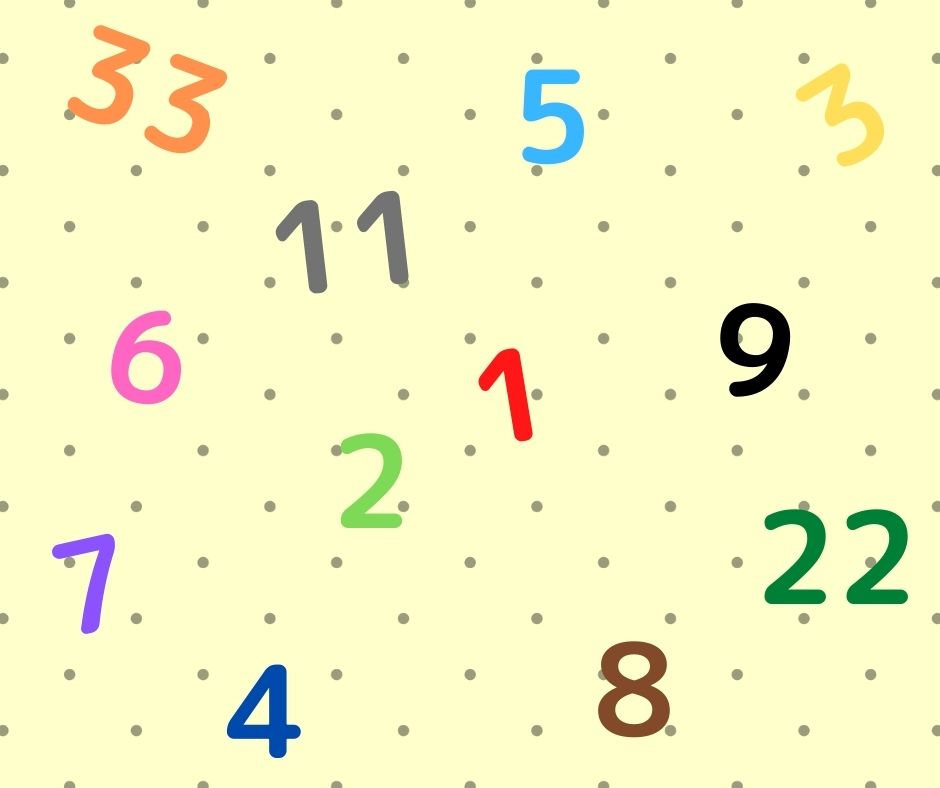 number